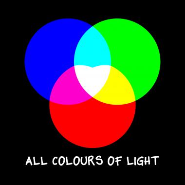 All colours of light